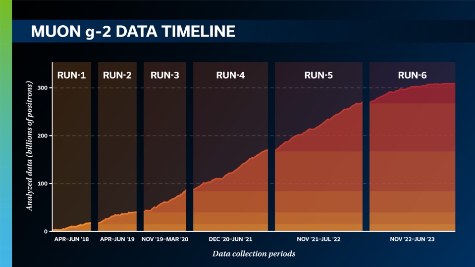 Chart

AI-generated content may be incorrect.